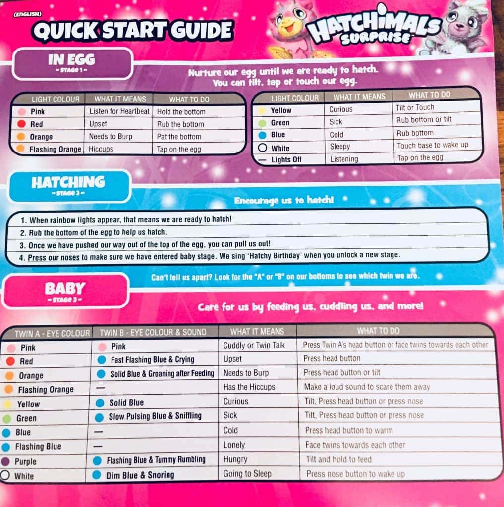 Hatchimals Surprise Review | What is the Hatchimals Surprise? www.minitravellers.co.uk