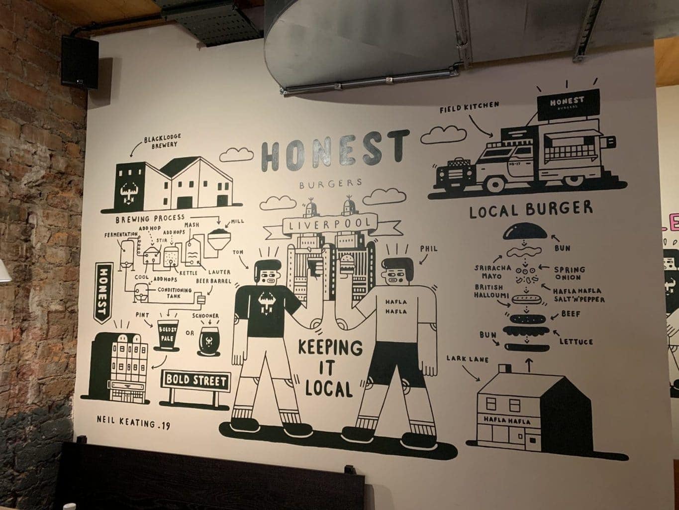 Review |Honest Burgers in Liverpool