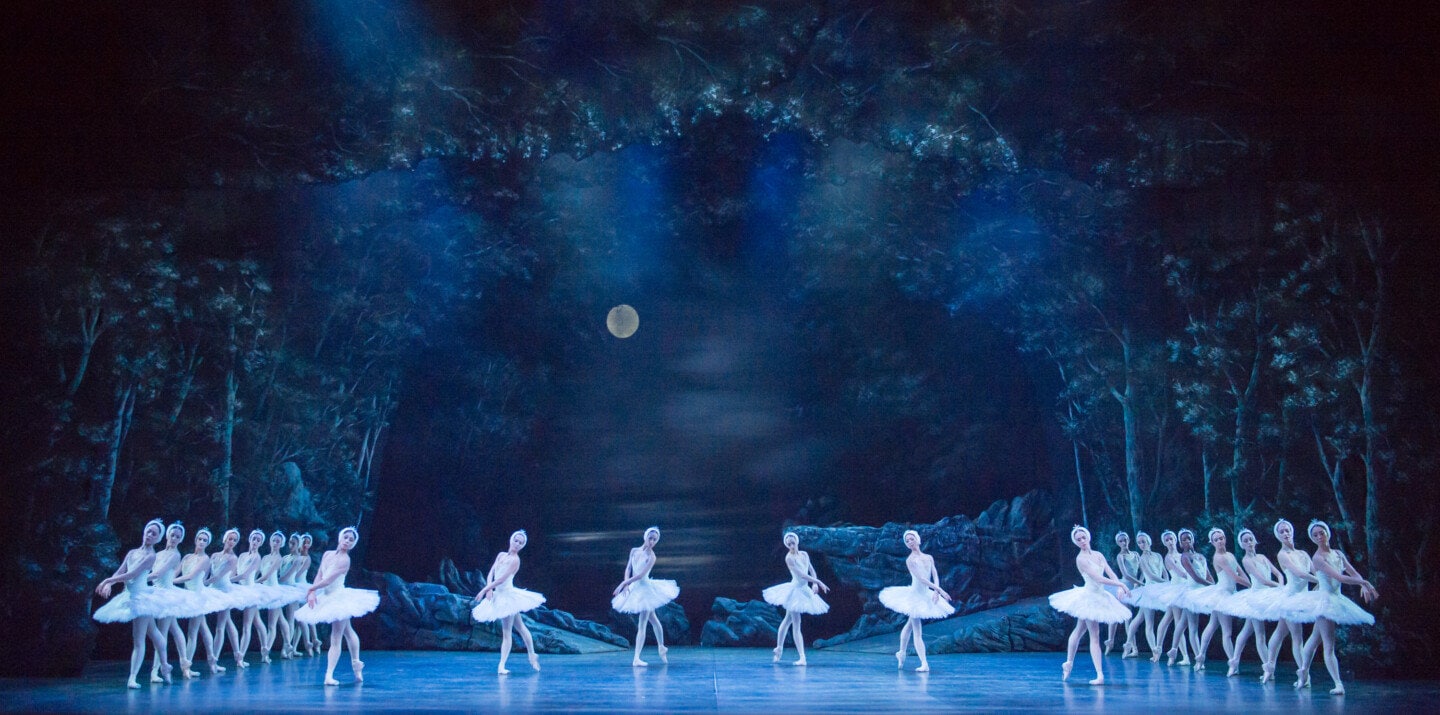 English National Ballet Swan Lake | Review