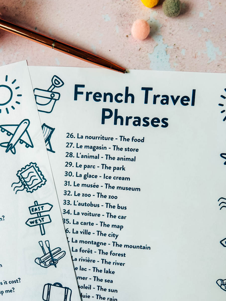 Downloadable Printable French Travel Phrases For Kids
