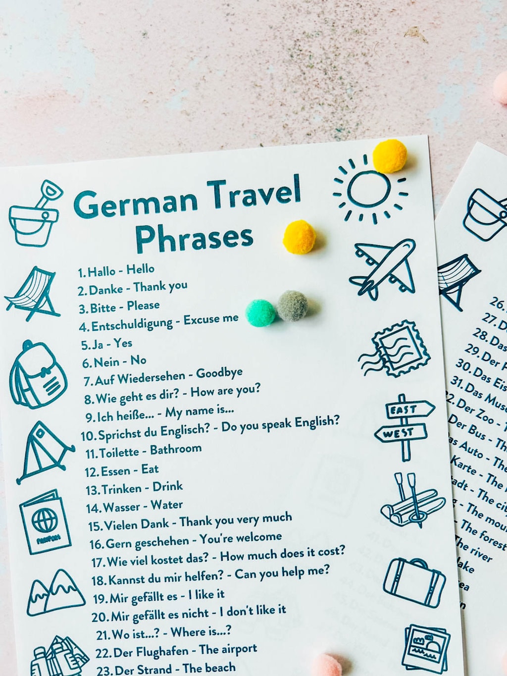 PDF German Travel Phrases For Kids